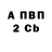 ГАШ хэш Terium
